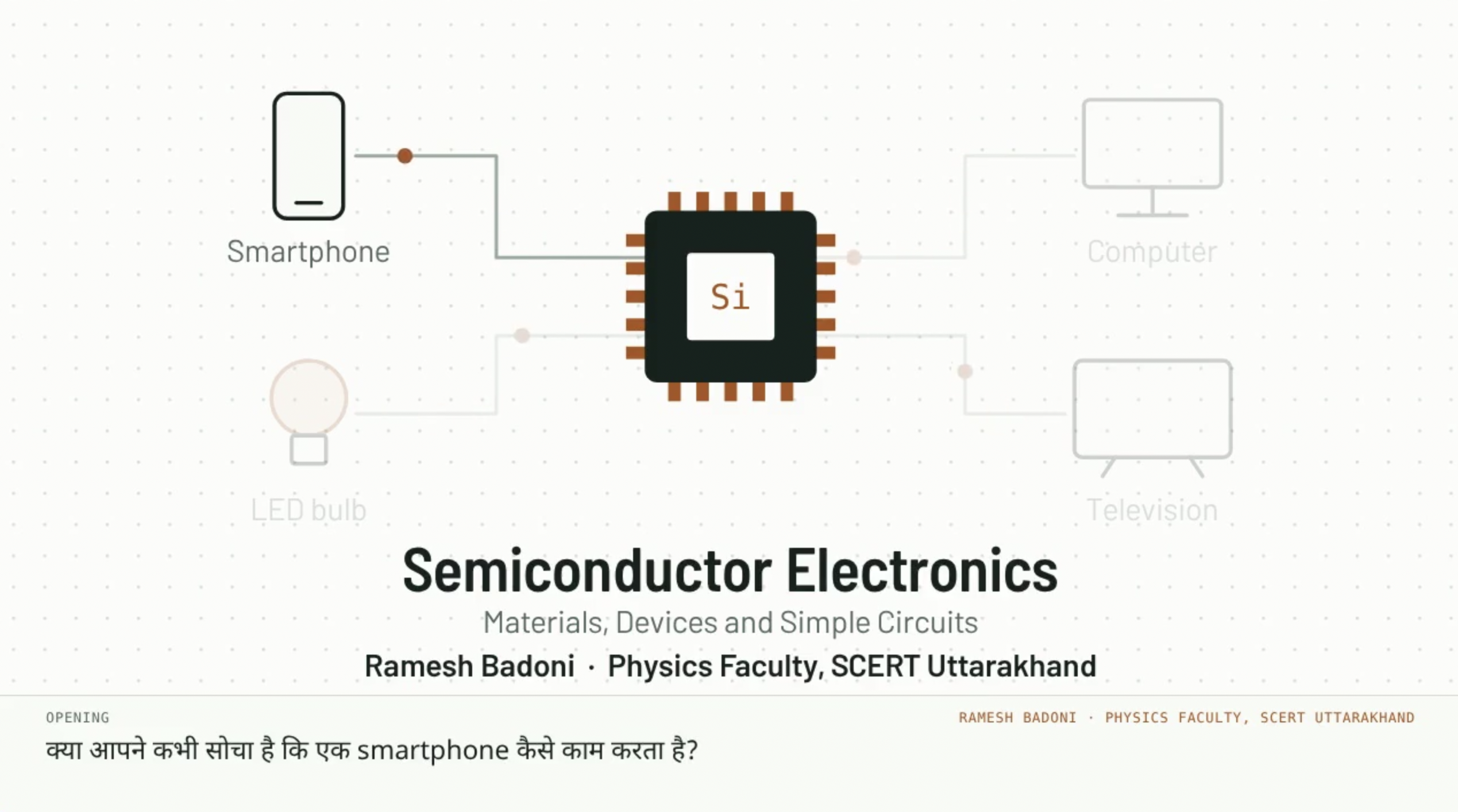 Semiconductor Electronics: Reading Material for the Video Tutorial (Class 12) tutorial — SCERT Uttarakhand